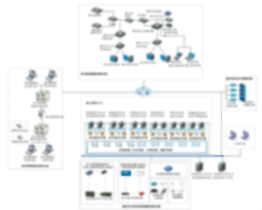 通信xxxx半实物仿真训练系统