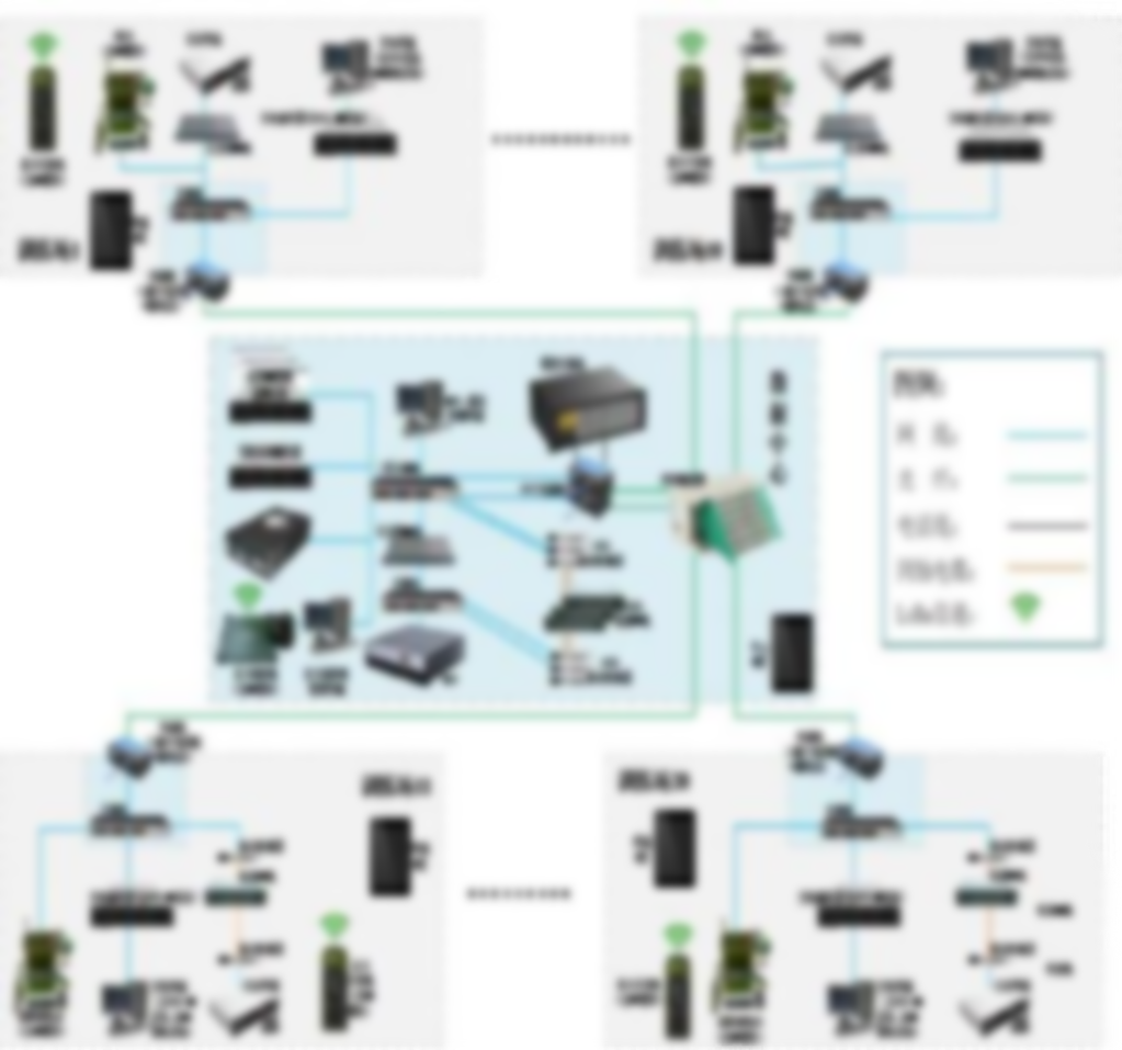 xxxx职业鉴定训练系统